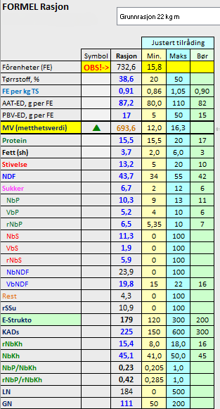 næringsstoffer 2.png